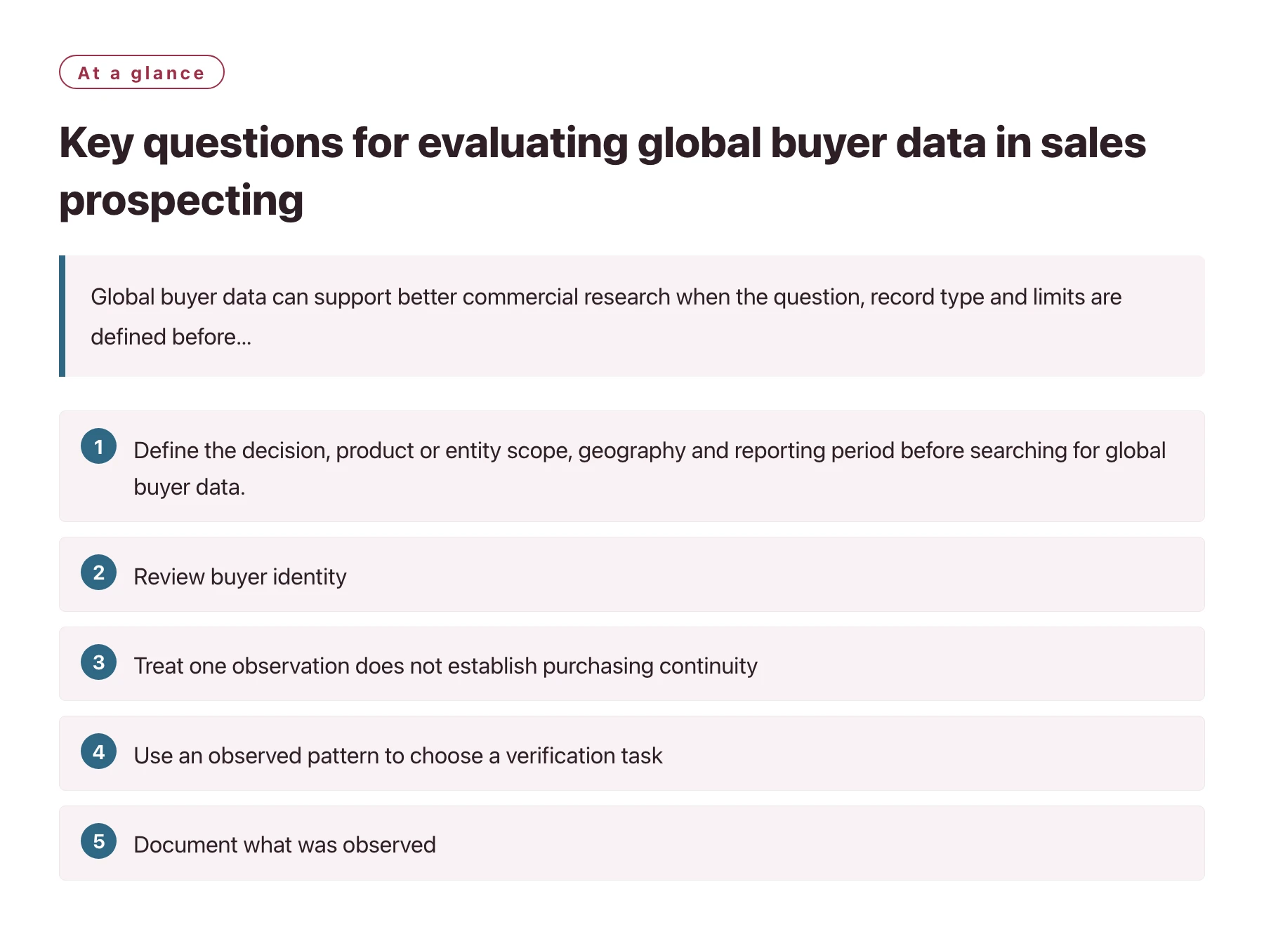 Key questions for evaluating global buyer data in sales prospecting——全文要点速览
